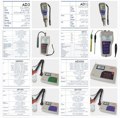 Testeur combiné de pH / conductivité / TDS (Gamme Large) - HI98130