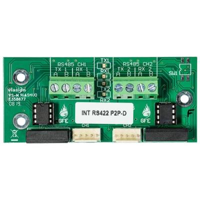INTERFACE RS422-P2P