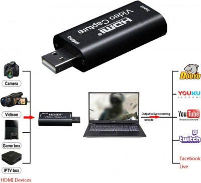 adaptateur HDMI Cartes de Capture Audio vidéo