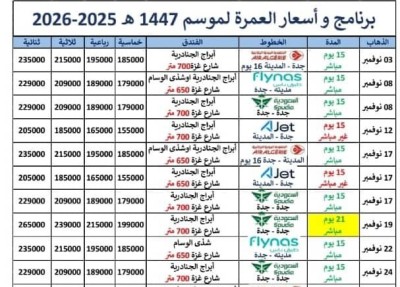  عمرة نوفمبر فندق ابراج الجنادرية 700 م رحلات مباشرة و غير مباشرة ابتداء من 155000 دج