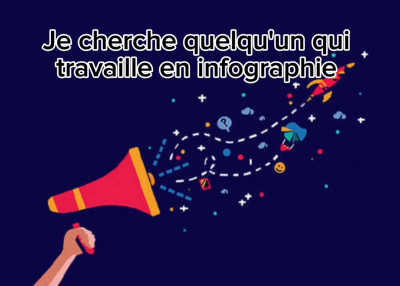 graphisme-communication-infographie-cheraga-alger-algerie