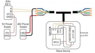 industrie-fabrication-cable-rs485-siemens-beckoff-schneider-omron-rockwell-mitshubishi-tizi-ouzou-algerie