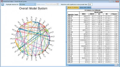 ecoles-formations-formation-logiciel-de-statistique-algerie