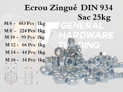 Écrous hexagonaux Zingué 