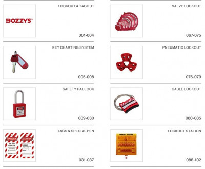 equipement-de-protection-scaffe-tag-holding-gate-valve-et-cadenas-consignation-electrique-hassi-messaoud-ouargla-algerie