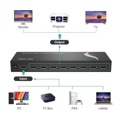 HDMI SPLITER 8 SORTIE MT-SP108M