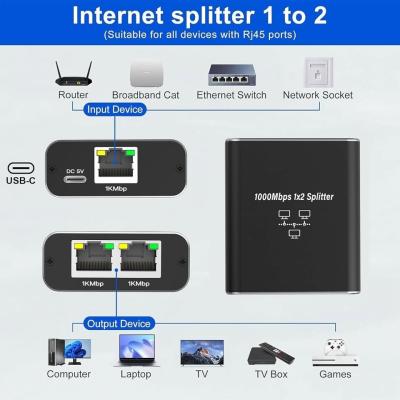 Splitter Ethernet 2Port, RJ45 1000Mbps, Gigabit 1 à 2 LAN pour Ordinateur, Hub, Routeur, Télévision