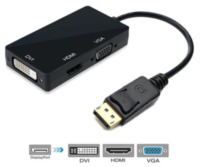 ADAPTATEUR DISPLAY TO HDMI TO VGA TO DVI