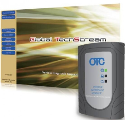 Toyota OTC IT3 Global Techstream GTS OTC VIM Scanner OBD