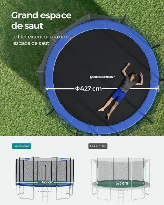 jouets-trampoline-430-gros-et-detail-bab-ezzouar-alger-algerie