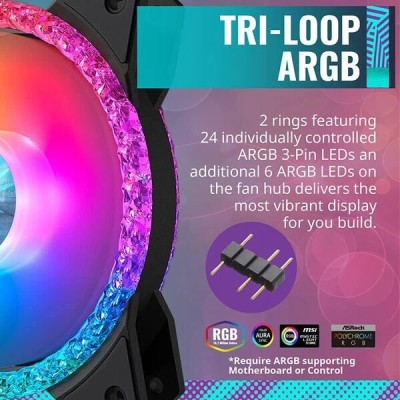 COOLER MASTER MasterFan MF120 Prismatic