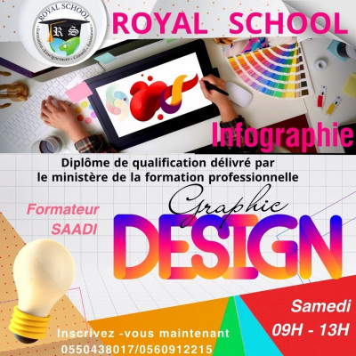 Formation Infographie /Graphic design