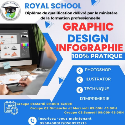 Formation Infographie 