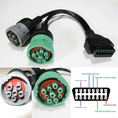 Câble adaptateur OBD2 OBDII 6 broches J1708 ou 9 broches J1939 à 16 broches