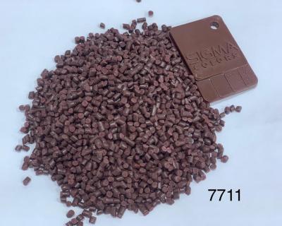 COLORANT De Plastique 