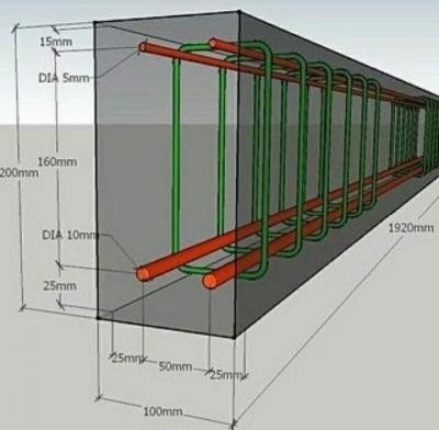 construction-travaux-bureau-detudes-genie-civil-et-batiment-ouled-yaich-blida-algerie