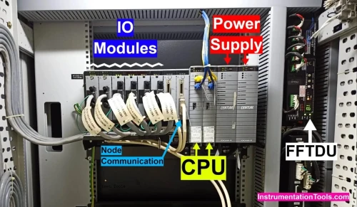 Formation DCS YOKOGAWA avec simulateur