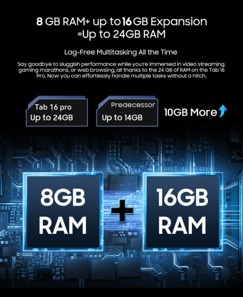 Blackview TAB 16 Pro