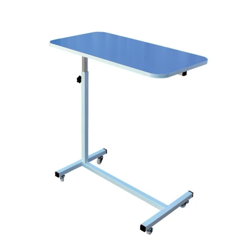 TABLE DE CONSULTATION