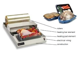 emballeuse manuelle HW-450