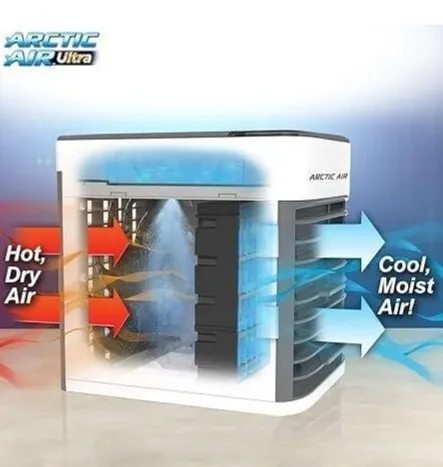 Mini climatiseur portable