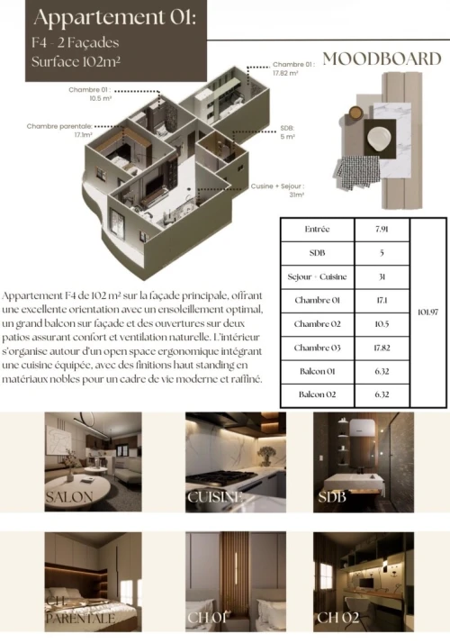 Vente Appartement F3 F4 Alger Dely brahim