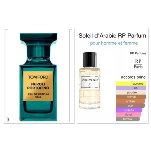 Parfum Rp Paris , Collection privée 