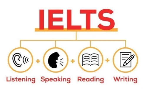 IELTS EXAM  اختبار الآيلتس