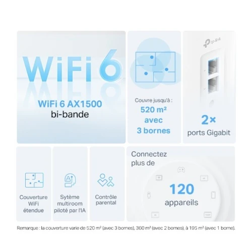 ROUTEUR TP-Link MESH WIFI 6 AX1500 POUR TOUTE LA MAISON DECO X10 V1