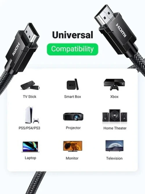ugreen 8k HDMI cable