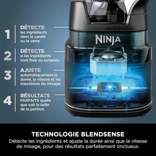 ninja blender Detect Power-Processor Pro 3-en-1 1200W