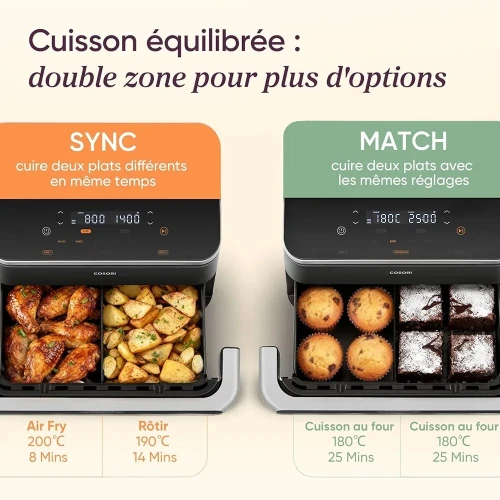 COSORI Air Fryer 10L Twinfry Friteuse sans Huile Double Résistance Airfryer à Dual Zone Avec Séparateur Amovible 5-en-1 2400W