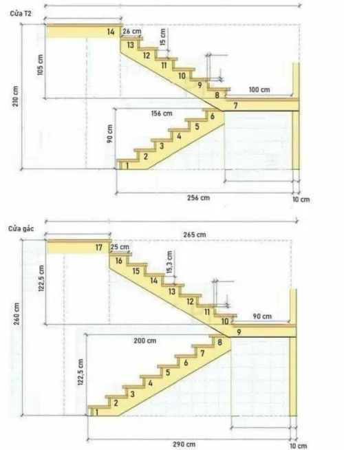 Travaux de Ferronnerie Et Soudage.