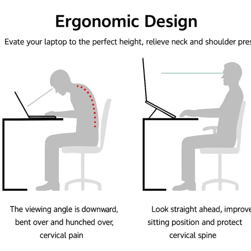 Stand laptop