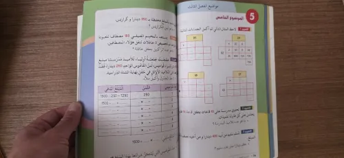 Livres du système français/algerien