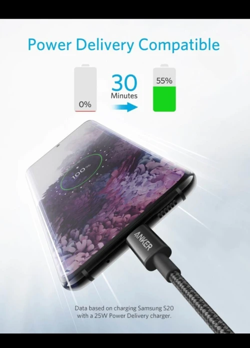 cable anker type c