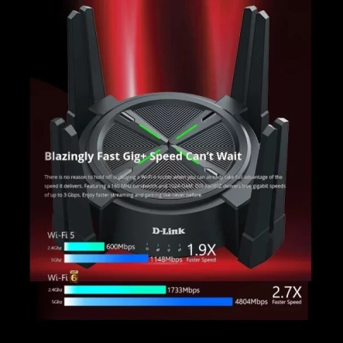 router d-link wifi 6 ax6000 dir-x6080z