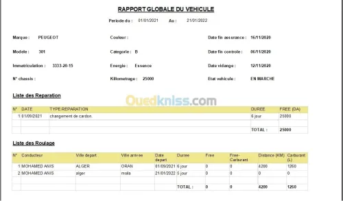 logiciel gestion parc automobile