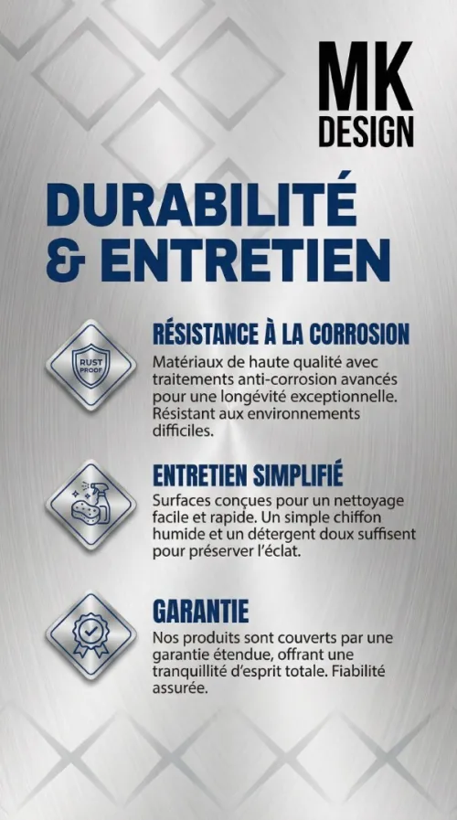 étude et réalisation de Façade secondaire en Aluminium Paramétrique
