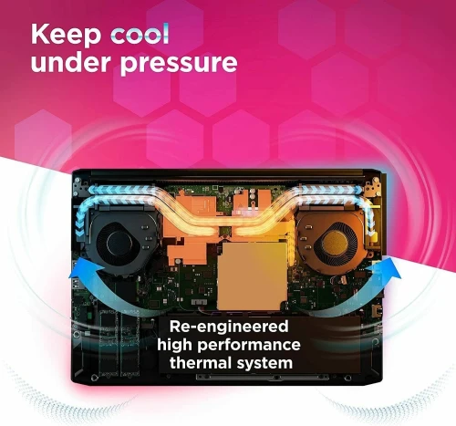 Lenovo LOQ 15 2024 RTX 4060 - Promotion