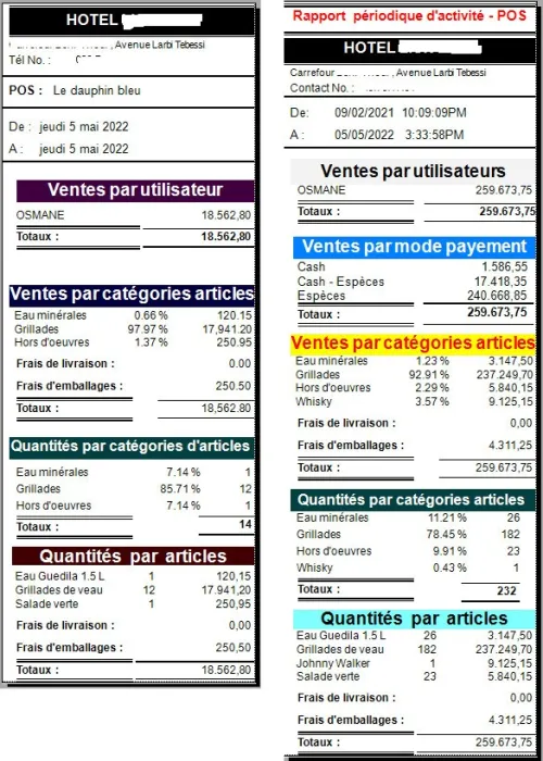 Logiciel Easy-Resto POS 