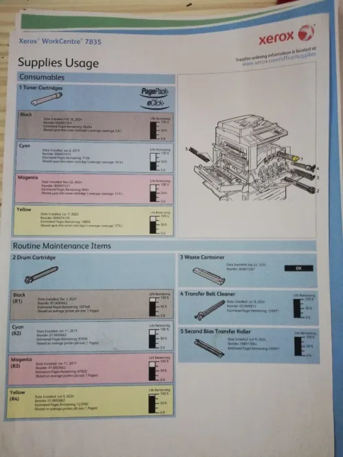 Xerox 7835