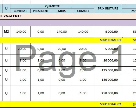 Attachement ,Situation, Avenant et Cahier des charges 