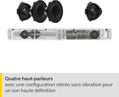 Barre vidéo panoramique 4K Jabra PanaCast 50