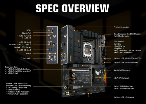 ASUS TUF GAMING B760-Plus Wifi DDR5