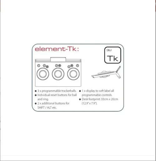 Element Tk Panel  Tangent
