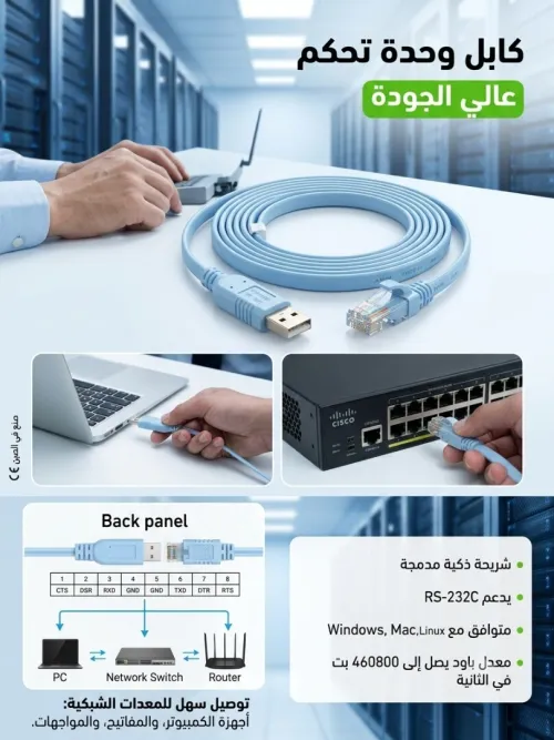 Câble console Usb Rj45