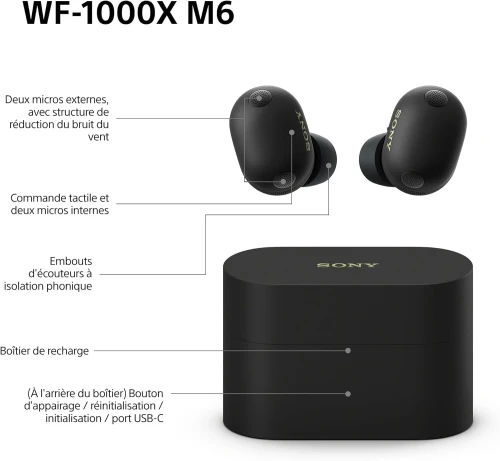 SONY ECOUTEURS WF-1000XM6