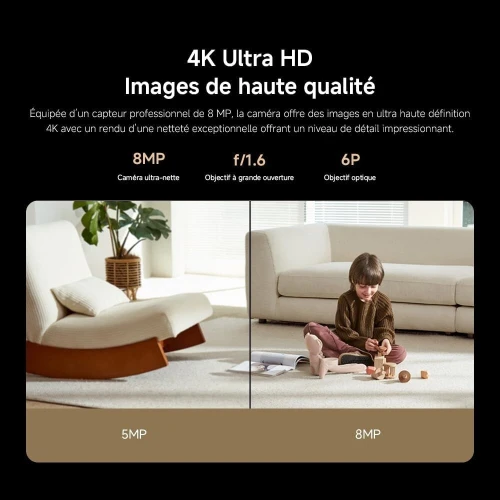 XIAOMI MI CAMERA SMART C701 4K 8MP