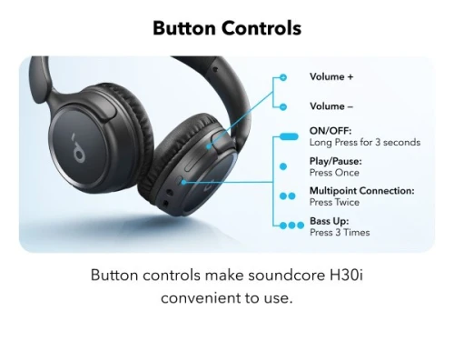 ANKER SOUNDCORE CASQUE H30I